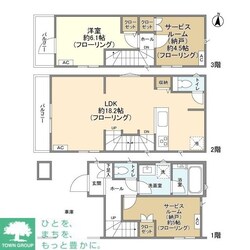 Ｋｏｌｅｔ千鳥町の物件間取画像